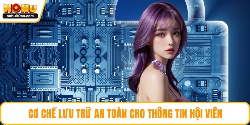 Cơ chế lưu trữ an toàn cho thông tin hội viên