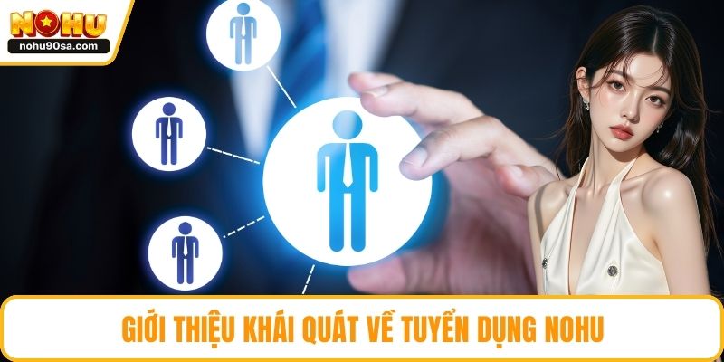 Giới thiệu khái quát về tuyển dụng NOHU