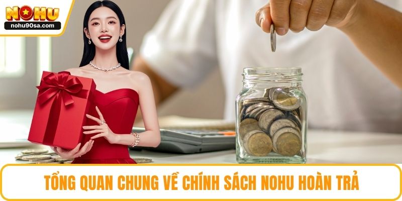 Tổng quan chung về chính sách NOHU hoàn trả